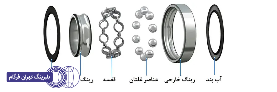 بلبرینگ شفت چیست